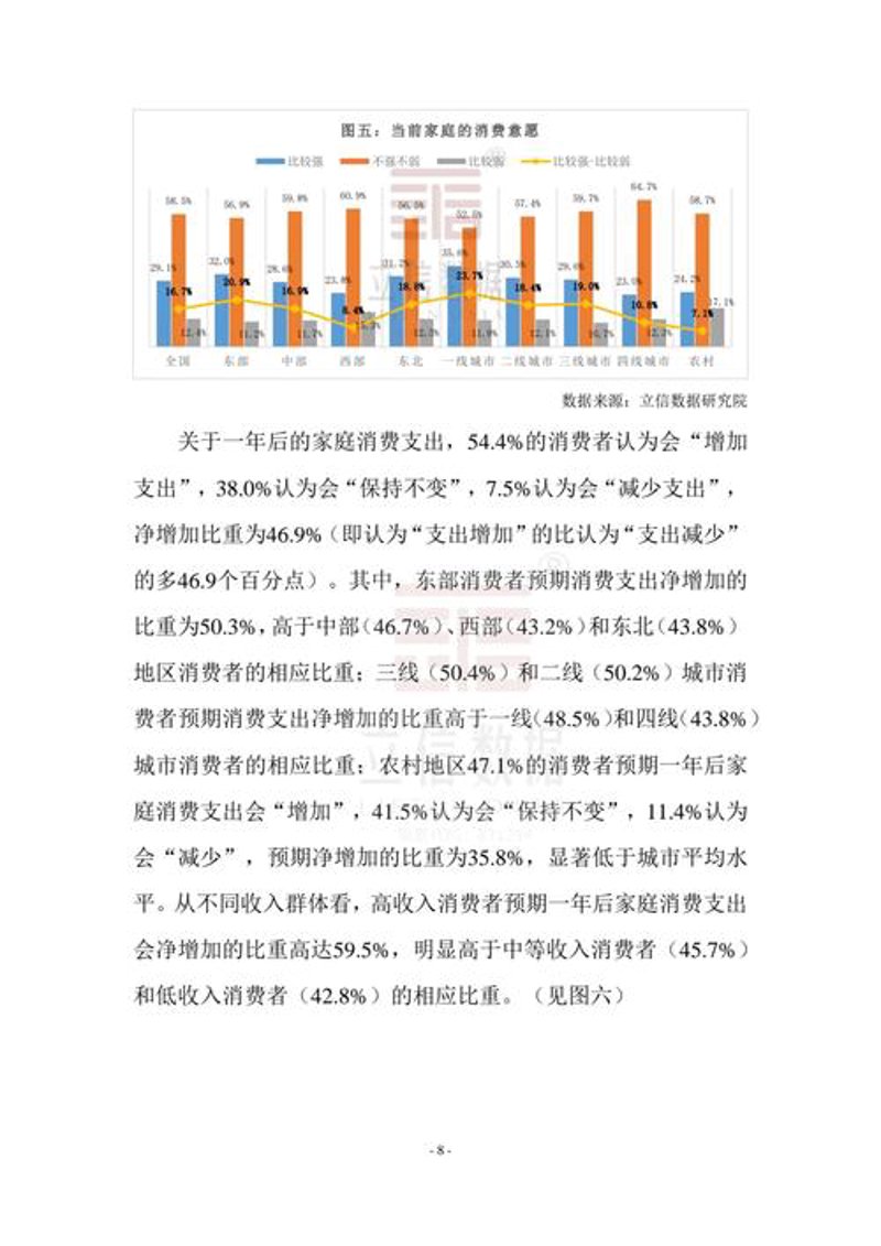 信息咨询行业在上海的繁荣与挑战